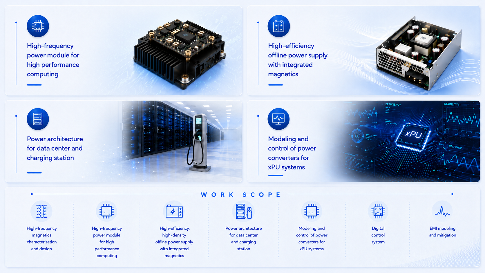 Visual overview of the Power Management Consortium mini-consortium research focus and work scope