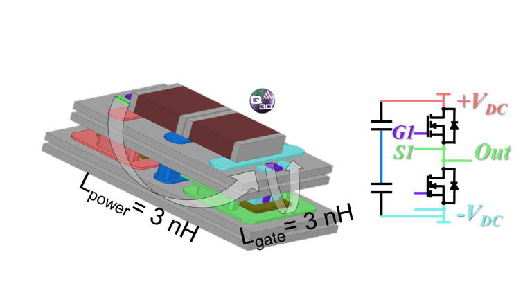 3D module of a planar, 10kV module