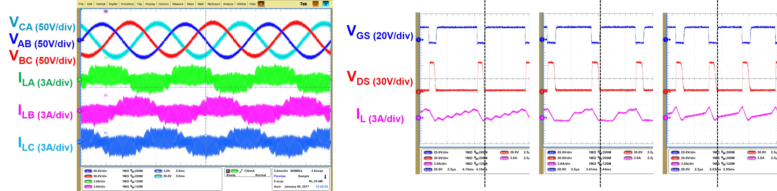 Experimental waveform of 3-phase voltage and current by proposed method