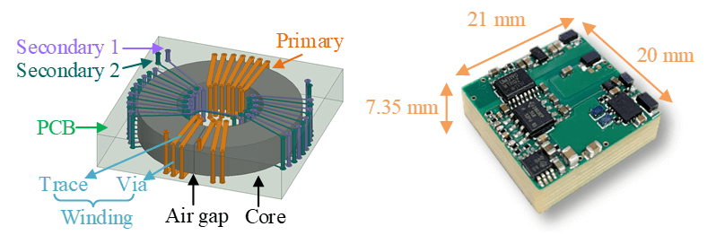 Power supply