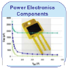 Icon of power electronics components