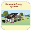 Icons showing equipment used in renewable energy systems